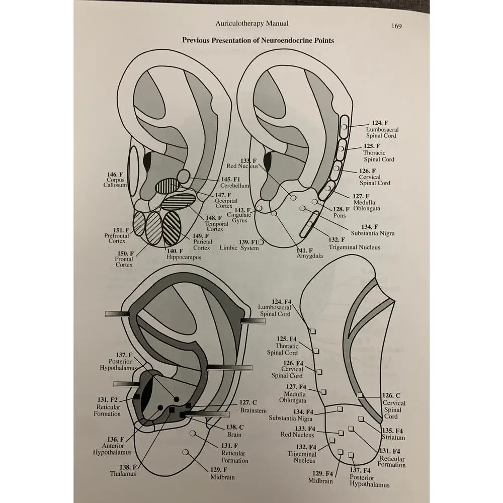 Auriculotherapy Manual: Chinese and Western Systems of Ear Acupuncture - Oleson